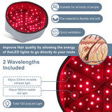 PORTABLE RED LIGHT THERAPY CAP