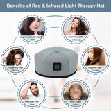 PORTABLE RED LIGHT THERAPY CAP