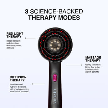 RevivaScalp Massage Comb™