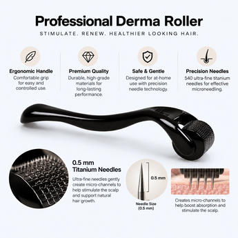 NeedleKiss Derma Roller