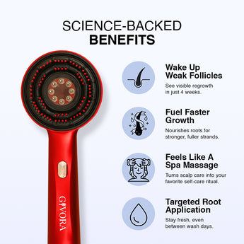 RevivaScalp Massage Comb™